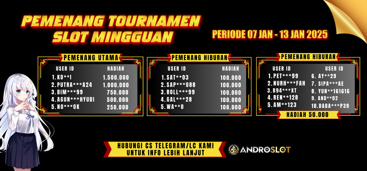 androslot tournament